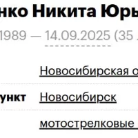 Egorenko Nikita Yurevich