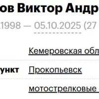Лощилов Виктор Андреевич