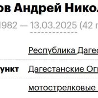 Luchnikov Andrey Nikolaevich