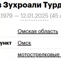 Mavlonov Zukhroali Turdalievich