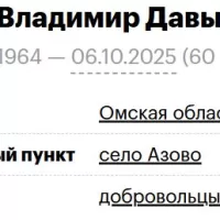 Meler Vladimir Davydovich