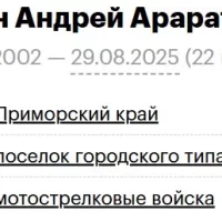 Karoyan Andrey Araratovich