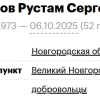 Mironov Rustam Sergeevich