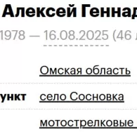 Keykin Aleksey Gennadevich