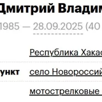 Kenkel Dmitriy Vladimirovich