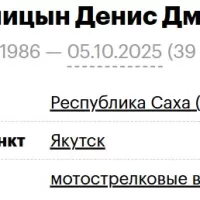 Krivogornitsyn Denis Dmitrievich