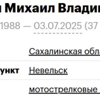 Neudakhin Mikhail Vladimirovich