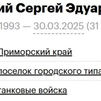 Levitskiy Sergey Eduardovich