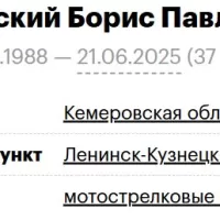 Lisyanskiy Boris Pavlovich
