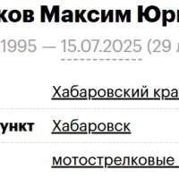 Lonchakov Maksim Yurevich