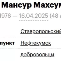 Tautov Mansur Makhsumovich