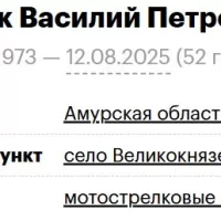 Pazyuk Vasiliy Petrovich