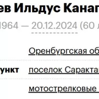 Urazbaev Ildus Kanapievich