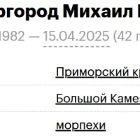 Tsvetkov-Mirgorod Mikhail Viktorovich