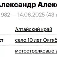 Ratushnykh Aleksandr Aleksandrovich