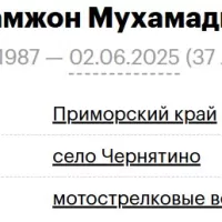 Rakhimov Rustamzhon Mukhamadibrokhimovich