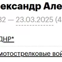 Чикин Александр Алексеевич