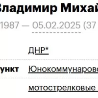 Chirko Vladimir Mikhaylovich