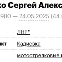 Samoylenko Sergey Aleksandrovich