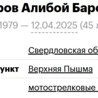 Shodierov Aliboy Barotovich