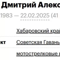 Aftinesko Dmitriy Aleksandrovich