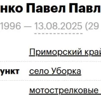 Kostenko Pavel Pavlovich
