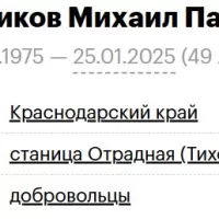 Котельников Михаил Павлович