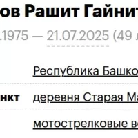 Bagautdinov Rashit Gaynitdinovich