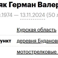 Barinyak German Valerevich