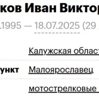 Бошмаков Иван Викторович