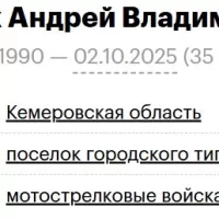 Меньших Андрей Владимирович