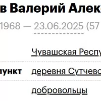 Миронов Валерий Алексеевич