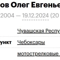 Myshov Oleg Evgenevich