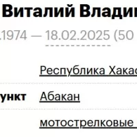 Radostev Vitaliy Vladimirovich