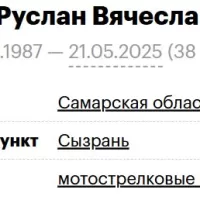Chotiy Ruslan Vyacheslavovich