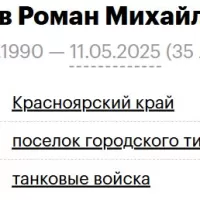 Sabaev Roman Mikhaylovich