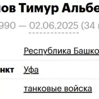 Salikhyanov Timur Albertovich