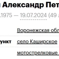 Sapkin Aleksandr Petrovich