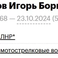 Shirinov Igor Borisovich