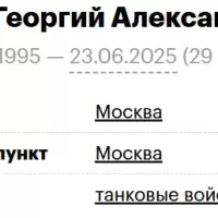 Yakovlev Georgiy Aleksandrovich