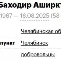 Usarov Bakhodir Ashirkulovich