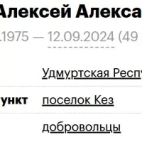 Faustov Aleksey Aleksandrovich