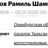 Alimbekov Ramil Shamilevich