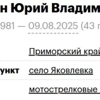 Balandin Yuriy Vladimirovich