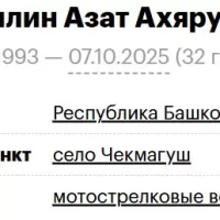 Akhmadullin Azat Akhyarullovich