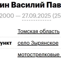 Ashmarin Vasiliy Pavlovich