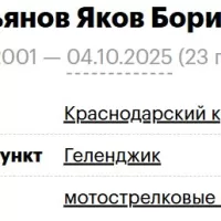 Черепьянов Яков Борисович