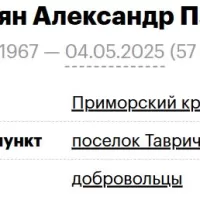 Bagdasaryan Aleksandr Pavlovich