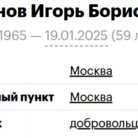 Blokhinov Igor Borisovich