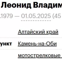 Korobov Leonid Vladimirovich